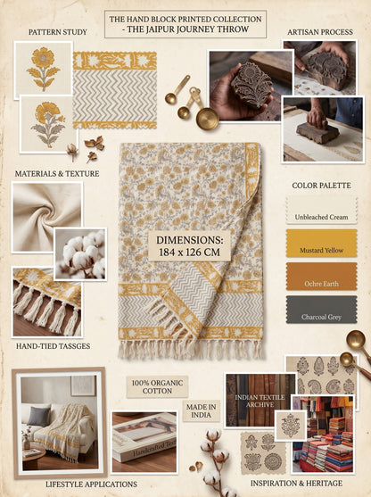 Golden Meadow Handblock Sofa Throw