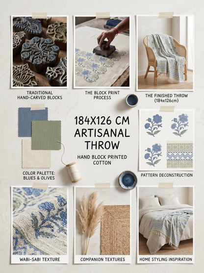 Azure Bloom Sofa Throw